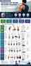 Alternate rotator cuff recovery roadmap poster